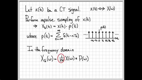 Sampling Signals 3 13 Fourier Transform Of An Impulse Sampled Signal Youtube