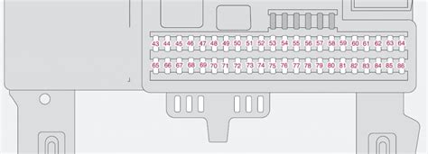 Volvo S40 Mk2 Second Generation 2006 Fuse Box Diagram Auto Genius