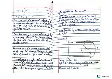 SOLUTION Class 10 Physics Light Reflection And Refraction Handwritten