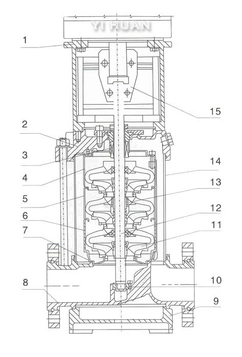 Diagram Vertical Multistage Centrifugal Pump Techno Graphic