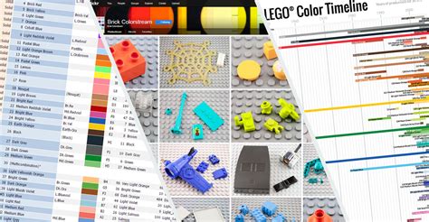 Lego® Colour Chart Reference New Elementary Lego® Parts Sets And