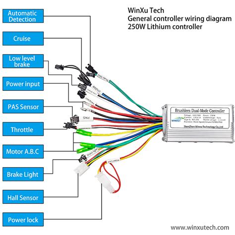 V V V W W A A Brushless Motor Drive Controller For