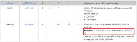 Rh Rm Fop Esocial Erro Ao Gerar Xml O Campo Nrrecibo Do