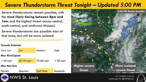 NWS St Louis On Twitter Severe Thunderstorms Remain Possible Most