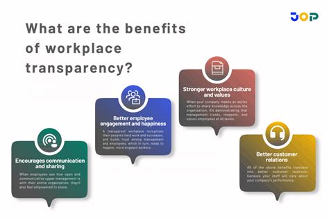 Benefits Of Transparency At Work And How To Embrace It Jop