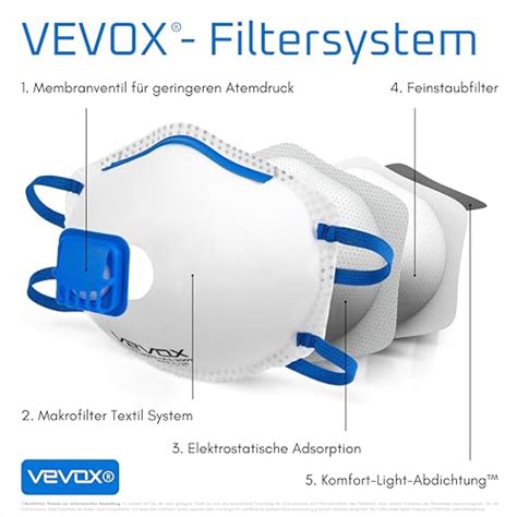 Vevox Ffp Atemschutzmasken Im Er Set Mit Komfort Plus