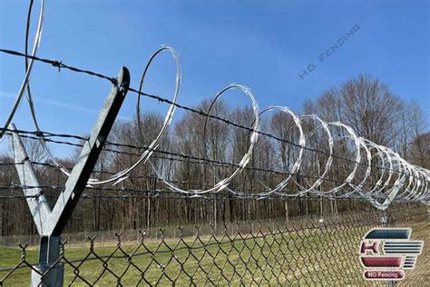 4 Types of Razor Wire Fence