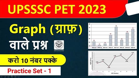 Graph Math Upsssc Pet Upsssc Pet Graph Graph Upsssc Pet