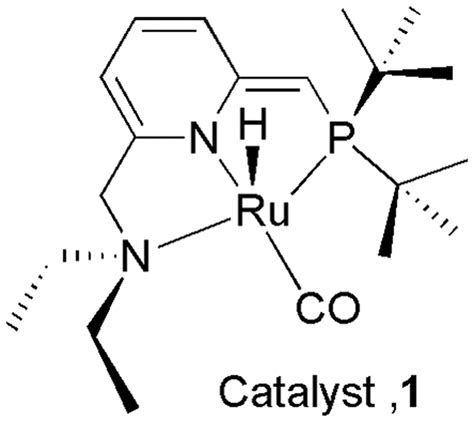 Direct Synthesis Of Amides From Alcohols And Amines With Liberation Of