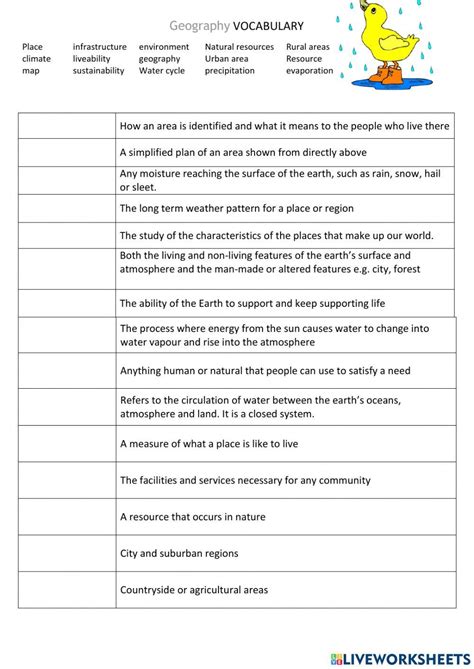 Geography Vocab worksheet | Live Worksheets - Worksheets Library