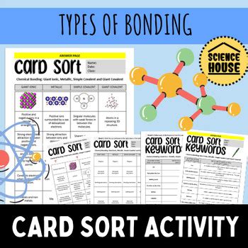 Bonding Card Sort Metallic Covalent And Ionic By Science House