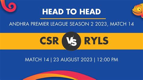 Csr Vs Ryls Player Stats For Match 14 Csr Vs Ryls Prediction Who Will