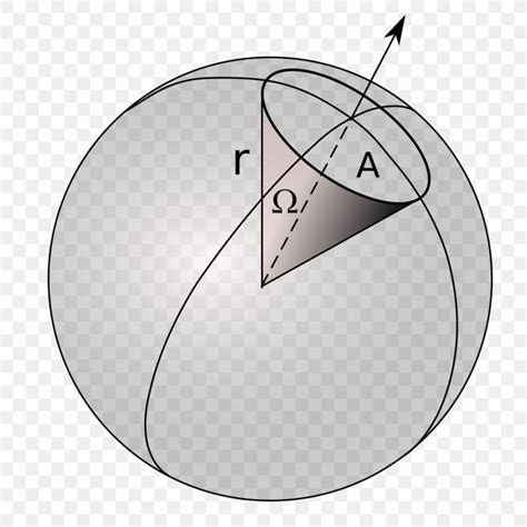 solid angle steradian sphere solid geometry png xpx solid