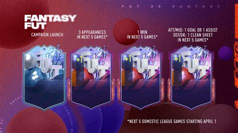 Fifa 22 Fantasy Fut Upgrades Erklärt Wie Funktionieren Sie