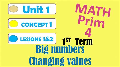 Math Grade4 1stterm Unit1 Lessons1and2 Big Numbers And Changing