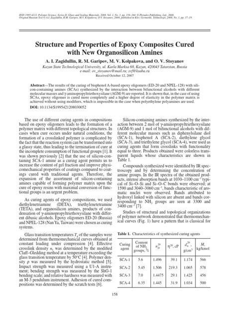 Structure and Properties of Epoxy Composites | Epoxy | Cross Link