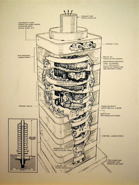 56 best Frank Lloyd Wright - Johnson Wax Building images on Pinterest