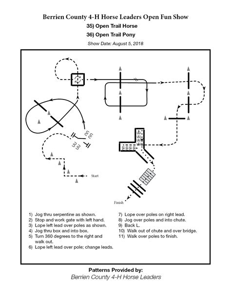 Pin by Kaitlynn (Rossman) Miller on Patterns - Trail | Horsemanship