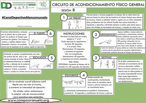 Circuito De Acondicionamiento F Sico General Sesi N Campoara Uelo