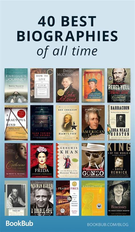 The Best Biographies You May Not Have Read Yet Biography Books