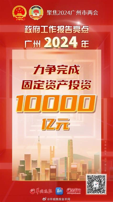 9张数据图，读懂2024年广州市政府工作报告