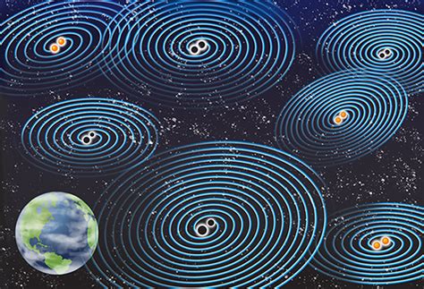 Physics Gravitational Wave Astronomy Still In Its Infancy