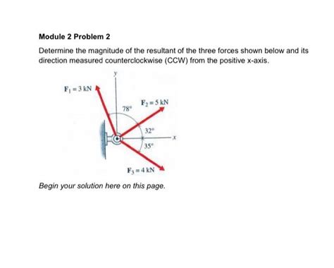 Solved Determine The Magnitude Of The Resultant Of The T