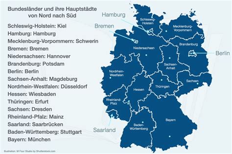 Bundesländer Deutschland Hauptstädte Einwohner Karte