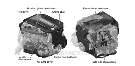 Bmw Unveils Quad Turbo Diesel Straight Six Engine Drive