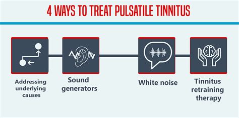 Pulsatile Tinnitus: Causes, Treatment Options