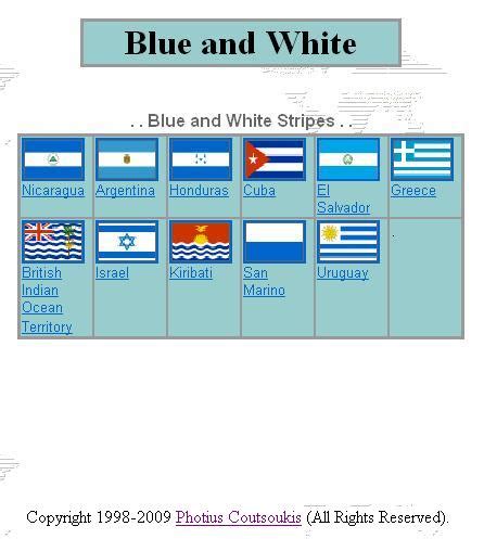 horizontal_blue_white_stripes Flag Identifier Printable page