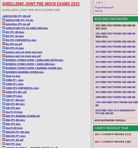 Sukellemo Joint Pre Mock Exams Kcse Revision