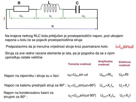 PPT Redna Veza Otpornika Kalema I Kondenzatora PowerPoint