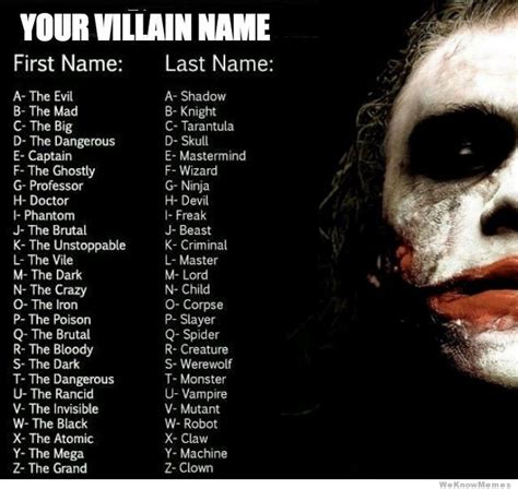 Your Villain Name | Villain names, Names, Villain