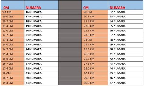 Ayakkab Numara Tablosu G Ster