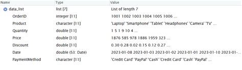 Comment Cr Er Un Dataframe Dans R Pour Conserver Les Donn Es De Mani Re