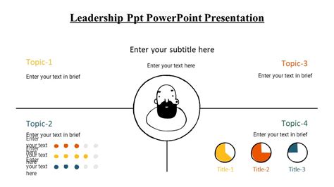 Leadership Ppt Powerpoint Presentation Pptuniverse