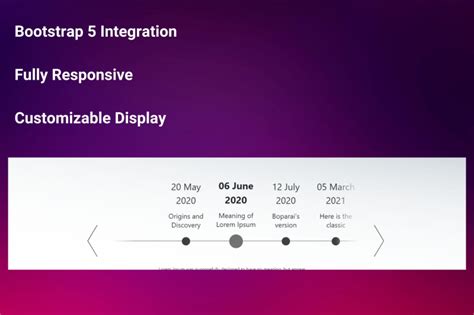 Timeline Concrete Cms Marketplace