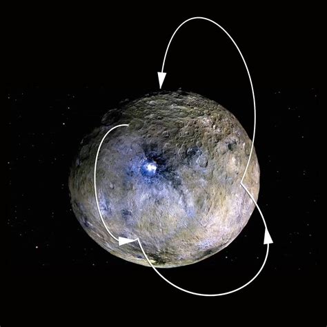 Ceres Hidden Water Ice Stash Could Be Big For Space Mining And Search