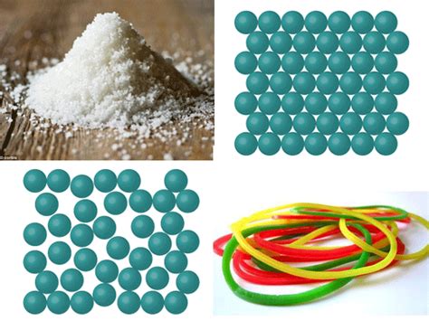 definition  solids  classification  solids tuition tube