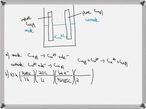 Solved Industrially Copper Metal Can Be Purified Electrolytically