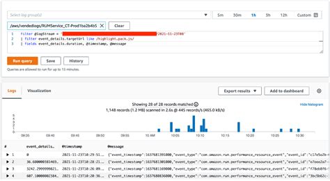 Kindle Friendly AWS Management Tools Blogs