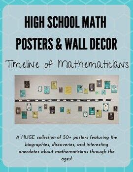 Timeline of Mathematicians