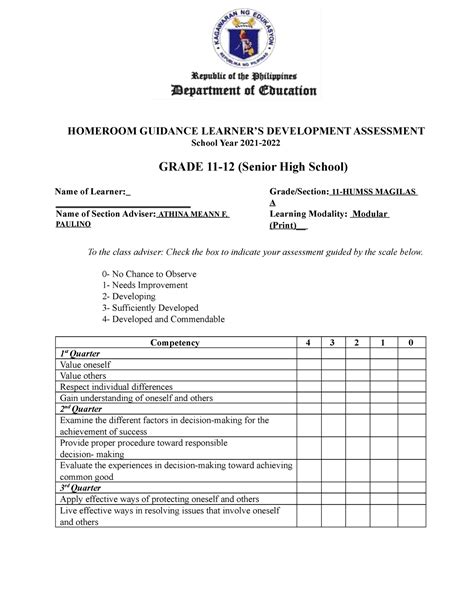 HG Learners Development Assessment HOMEROOM GUIDANCE LEARNERS