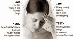 Gangguan Tmj Komponen Penting Susunan Temporo Mandibular Joint