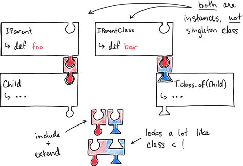 週刊railsウォッチ Ruby 33でyjitを有効にすべき理由、turbo 8の注意点8つほか（20240119後編