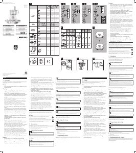 Manual Philips HR7625 Daily Collection Food Processor