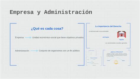 La Administración by Nicolás Callejero on Prezi