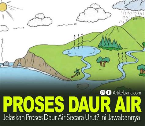 Detail Gambar Dan Jelaskan Siklus Hidrologi Koleksi Nomer 41