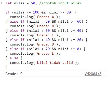 Tutorial Javascript Dasar 08 If Else Pada JavaScript XSIS ACADEMY BLOG